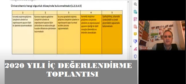 MESLEK YÜKSEKOKULUMUZ 2020 YILI KURUMSAL İÇ DEĞERLENDİRME RAPORU TOPLANTISI GERÇEKLEŞTİ