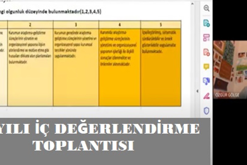 MESLEK YÜKSEKOKULUMUZ 2020 YILI KURUMSAL İÇ DEĞERLENDİRME RAPORU TOPLANTISI GERÇEKLEŞTİ